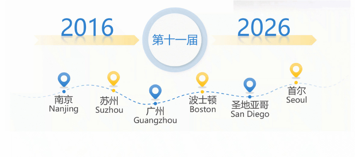 Our Journey